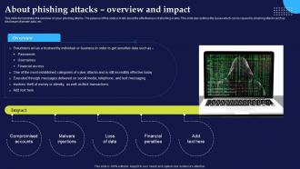 About Phishing Attacks Overview And Impact Phishing Attacks And Strategies