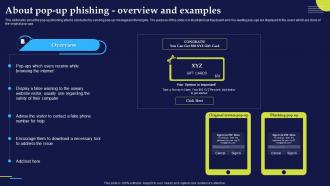 About Pop Up Phishing Overview And Examples Phishing Attacks And Strategies