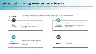 About Product Catalog Overview And Its Benefits Most Common Types Of Direct Marketing MKT SS V