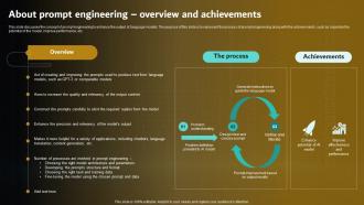 About Prompt Engineering Overview Prompt Engineering For Effective Interaction With Ai