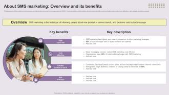 About SMS Marketing Overview And Its Benefits Essential Guide To Direct MKT SS V