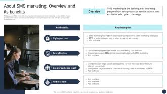 About SMS Marketing Overview And Its Developing Direct Marketing Strategies MKT SS V