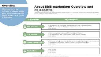 About SMS Marketing Overview And Its Direct Marketing Techniques To Reach New MKT SS V