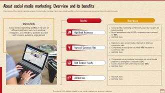 About Social Media Marketing Overview And How To Develop Robust Direct MKT SS V