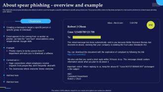 About Spear Phishing Overview And Example Phishing Attacks And Strategies