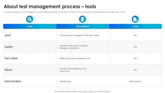 About Test Management Process Tools Software Testing Techniques For Quality