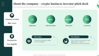 About The Company Crypto Business Investor Pitch Deck Ppt Slides Background Images