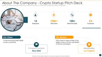 About the company crypto startup pitch deck ppt demonstration
