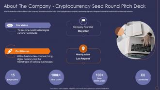 About The Company Cryptocurrency Seed Round Pitch Deck