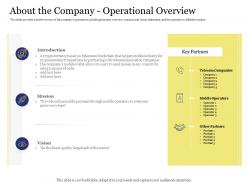 About the company operational overview mission quality ppt ideas images