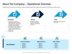 About The Company Operational Overview Pitch Deck For Cryptocurrency Funding Ppt Elements