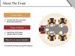 About the event powerpoint presentation templates