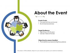 About The Event Ppt Infographics Slide Portrait
