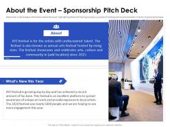About the event sponsorship pitch deck ppt file infographic template