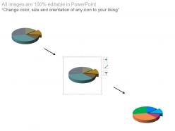 About the product pie chart ppt slides