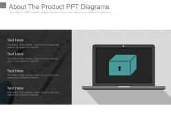 About the product ppt diagrams