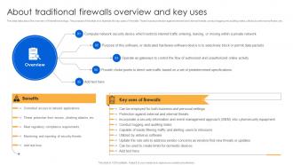 About Traditional Firewalls Overview And Key Uses Firewall Virtualization