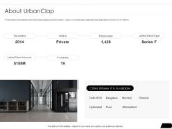 About urbanclap investor funding elevator ppt gallery pictures