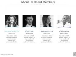 About us board members sample ppt presentation