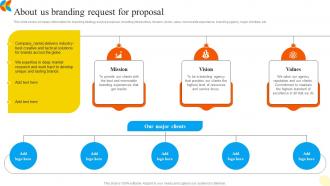 About Us Branding Request For Proposal Ppt Slides Background Images