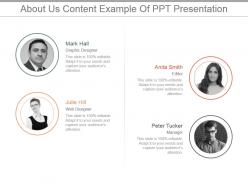 About us content example of ppt presentation