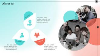 About Us Developing Strategic Employee Engagement Action Plan Ppt Icon Designs Download