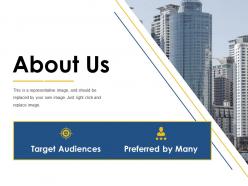 About us example of ppt