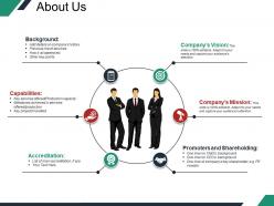 About us example of ppt presentation template 2