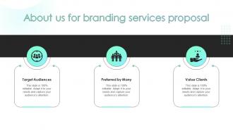 About Us For Branding Services Proposal Ppt Powerpoint Presentation Layouts Sample