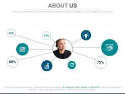 About us for business networking based on percentage powerpoint slides