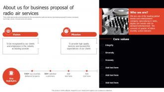 About Us For Business Proposal Of Radio Proposal For New Media Firm Services