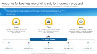 About Us For Business Rebranding Solutions Agency Proposal Ppt Summary