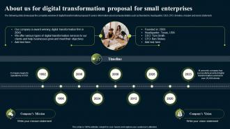 About Us For Digital Transformation Proposal For Small Enterprises Ppt Graphics