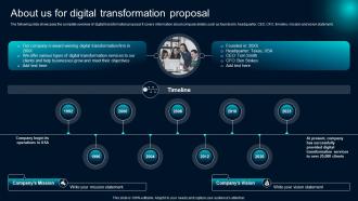 About Us For Digital Transformation Proposal Ppt Powerpoint Presentation Diagram Ppt