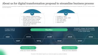 About Us For Digital Transformation Proposal To Streamline Business Process