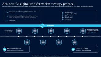 About Us For Digital Transformation Strategy Proposal Ppt Powerpoint Presentation Diagram Ppt