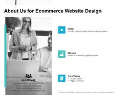 About us for ecommerce website design ppt powerpoint presentation