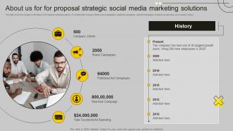 About Us For For Proposal Strategic Social Media Marketing Solutions