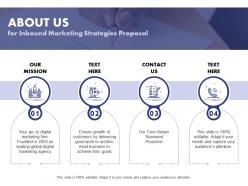 About Us For Inbound Marketing Strategies Proposal Ppt Powerpoint Layouts