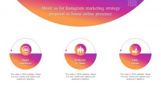 About Us For Instagram Marketing Strategy Proposal To Boost Online Presence