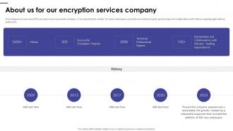About Us For Our Encryption Services Company Encryption Framework Upgradation Proposal
