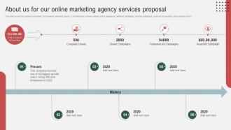 About Us For Our Online Marketing Agency Services Proposal Ppt Powerpoint Presentation Inspiration