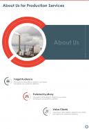 About Us For Production Services One Pager Sample Example Document