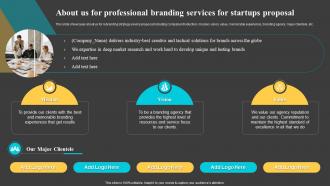 About Us For Professional Branding Services For Startups Proposal Ppt Mockup