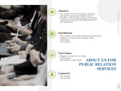 About us for public relation services ppt powerpoint presentation ideas designs