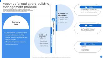 About Us For Real Estate Building Management Proposal Ppt Diagram Images
