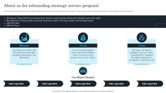 About Us For Rebranding Strategy Brand Identity Enhancement And Repositioning Service Proposal