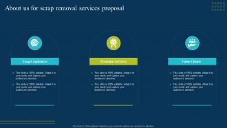 About Us For Scrap Removal Services Proposal Ppt Powerpoint Presentation Gallery Ideas