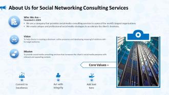 About us for social networking consulting services ppt slides influencers