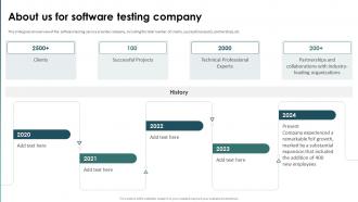 About Us For Software Testing Company